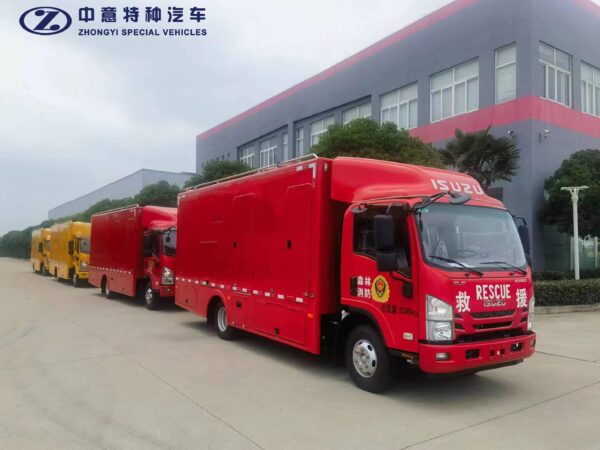 SZY5080XDYQ6 Power Supply Vehicle - Image 7