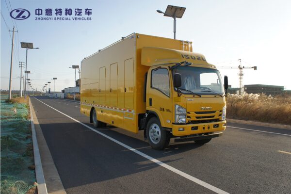 SZY5105XDYQ Power Supply Vehicle