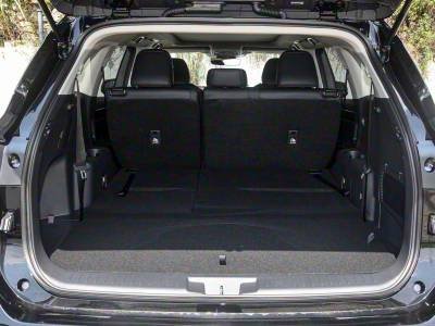 Toyota Highlander Details (2)